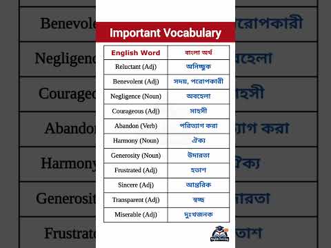 Important Vocabulary for WBSSC, SLST, WBPSC, GROUP C 2025 | English Preparation #education #ssc