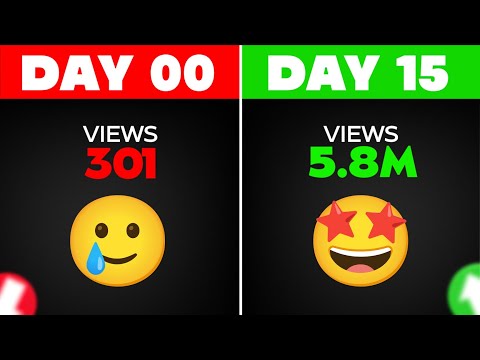 I Uploaded Shorts for 15 DAYS on DEAD Channel (Strategy Reveled)