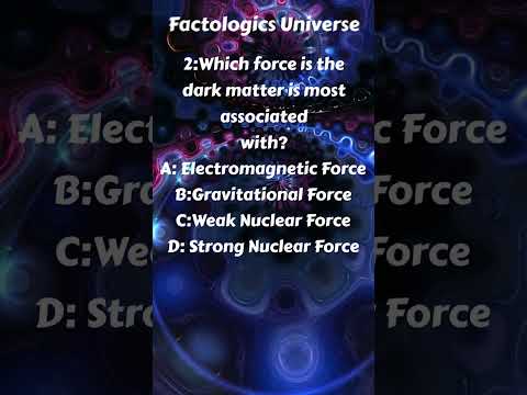 Questions of the Week, Week-2#fyp #foryoupage #quiz #quiztime #trendingvideo #gk #generalknowledge