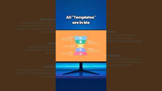 Creating these creative powerpoint slides require you to think different #powerpoint #ppt #design