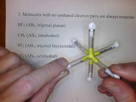 Molecular Polarity