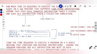HIGH PERFORMANCE COMPUTING | HPCA6 | CLOCK SPEED, CLOCK FREQUENCY, LOAD STORE ARCHITECTURE NUMERICAL