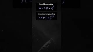Grow Your Money: Compound Growth Formulas #shorts