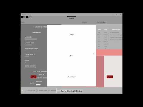 Analysis of the Construction Budget, incidents and costs