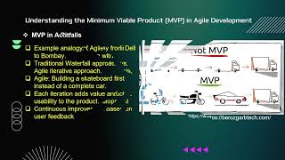 Understanding the Minimum Viable Product MVP in Agile Development