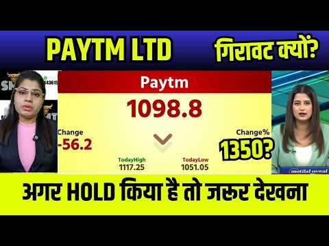 Paytm Share🚨 Crash के बाद Recovery? Buy करें या Risk?