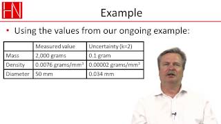 Sensitivity coefficients in uncertainty estimation.