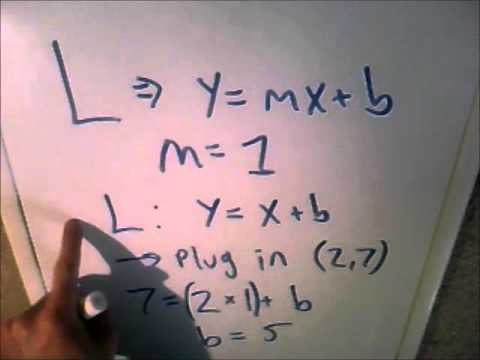 Good Intermediate Question Video-Khan Academy application