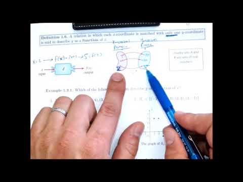 Functions
