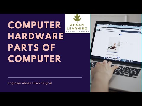Computer Hardware, Parts of Computer System, Input Devices, Output Devices, Ahsan SMB QAPS