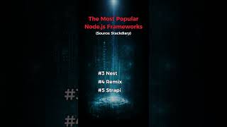 Most popular NodeJs frameworks #programming #coding #tech #developers #python #java