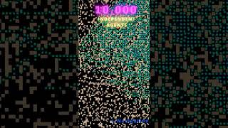 Dynamic Pathfinding 10,000 independent agents