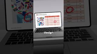 Better or worse?? 👀#powerpoint #slide #data #datavisualization #redesign