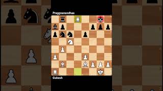 Praggnanandhaa vs Gukesh | Sinquefield Cup 2025 Round 1| Indian Clash #chessanalysis