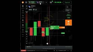 Binary Brokers Signals Software's & Robot #Shorts