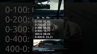 Koenigsegg Jesko Absolut Breaks 0-400-0 km/h Record - Acceleration & Timing Results