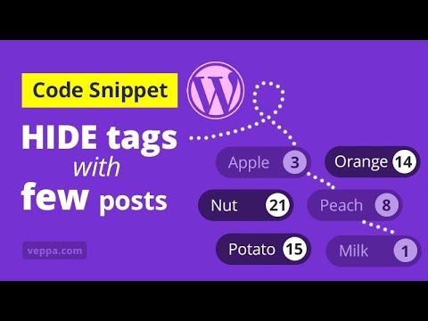 Hide Weak Tags (WordPress code snippet)