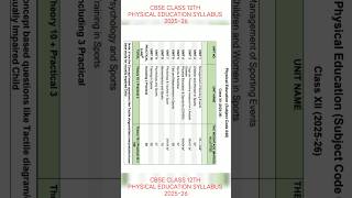 CBSE CLASS 12 PHYSICAL EDUCATION FINAL BOARD EXAM SYLLABUS 2025-26 | PHYSICAL EDUCATION #viral
