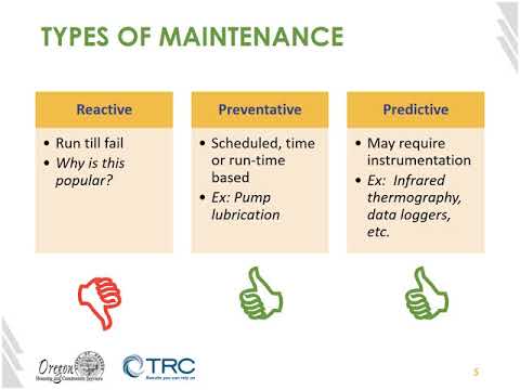 Energy Efficient Building Operations - O&M + Energy Management