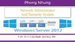 MCSA  Windows Server 2012 | Lab 11.1 Configuring File and Disk Encryption