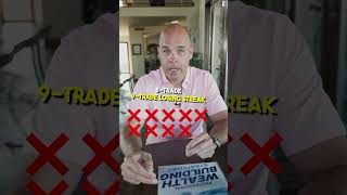 How I Handle Losing Streak as a 20-Year Day Trading Veteran