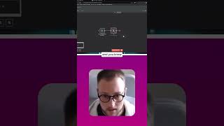 N8N Webhooks Explained For Beginners