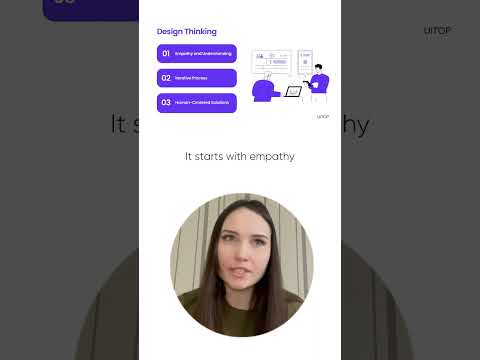 What is Design Thinking? #shorts