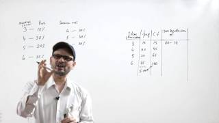 Lecture 37- Introduction to Monte Carlo Simulation
