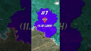 Top cities of Uttar Pradesh