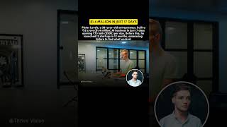 He Built ₹12 Cr AI Business in 17 Days ? Failed 12 Times to Win Big #shorts #motivation #ai