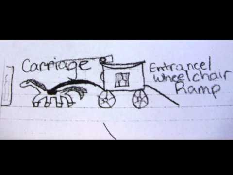 Transportation Timeline Commercial 10 23