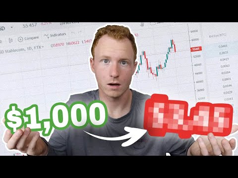 Watch Me Day Trade LIVE & PROFIT ($1,000+)
