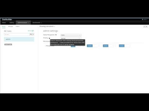 Resource Permissions Management