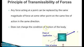 Principle of Transmissibility