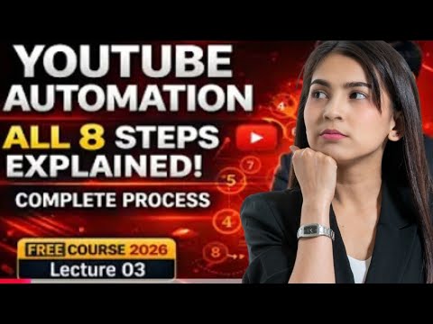 YouTube Automation for Beginners 2026 | Full 8-Step System Explained