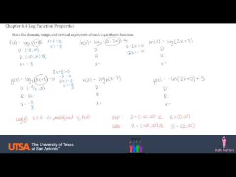 Identify the domain of a logarithmic function
