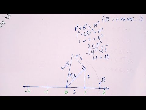 9th math Ex 1.1 Q 2 Number Line | 9 class math chapter 1 exercise 1.1 #problemsolved #maths
