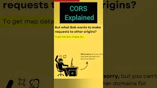 CORS Step by Step Explained