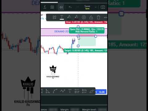 My Best GBP/USD Trade 1:4 Trade  #trading #shortsfeed  #trendingvideo o