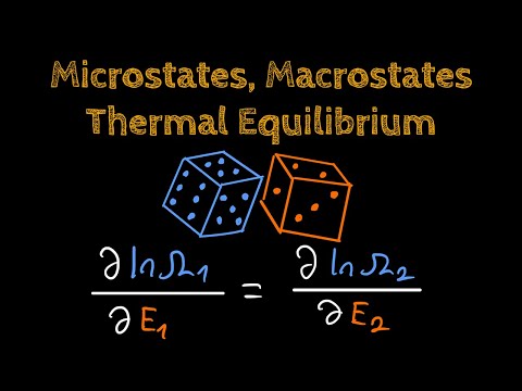 The Deep Connection Between Statistics and Energy