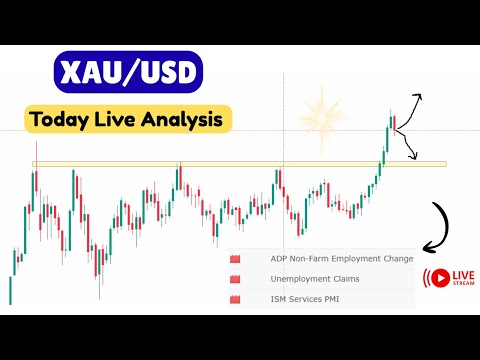 XAUUSD Forecast Today 5 - 4 Sept | Gold Price Prediction & Scalping Strategy (Forex Live)