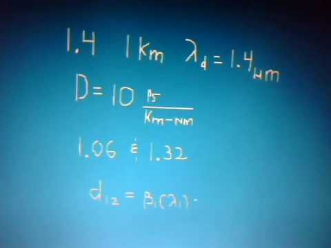 Problem 1.4 Nonlinear Optics, Agrawal