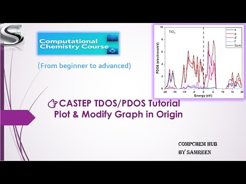 How to Plot TDOS and PDOS Using CASTEP in Material Studio | DFT Density of States Tutorial