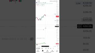 PulseMA Oscillator Indicator Live Test #bestindicator #trading #stockmarket