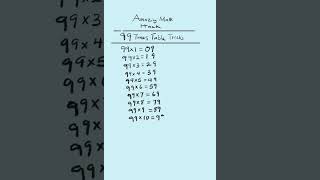 Multiply Faster Than a Calculator with These Tricks!” #maths #learnmath #mathproblems #math #shorts
