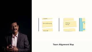 Leading Mission Driven Teams