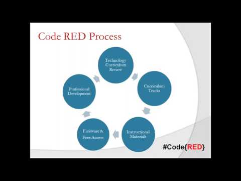 Code Red Recorded Webinar (2017)