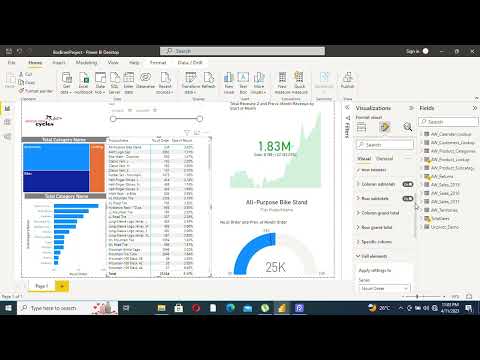 PowerBi - Adding Data Bars in Visual Charts PowerBi