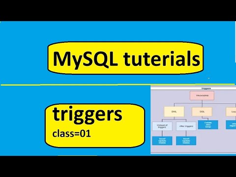 class 15 ||mysql tuterials|| triggers|| create trigger|| show trigger || update trigger