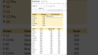 COUNTIFs in Google Sheets (Tutorial) | How to Use CountIfs with Multiple Criteria #shorts